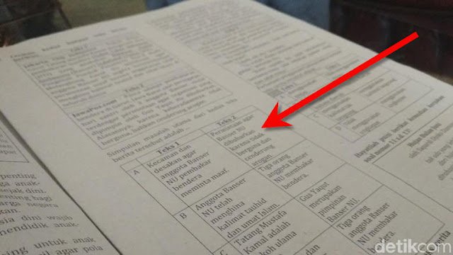 Ada Soal Ujian Sekolah "Bubarkan Banser" Ada Soal Ujian Sekolah "Bubarkan Banser"