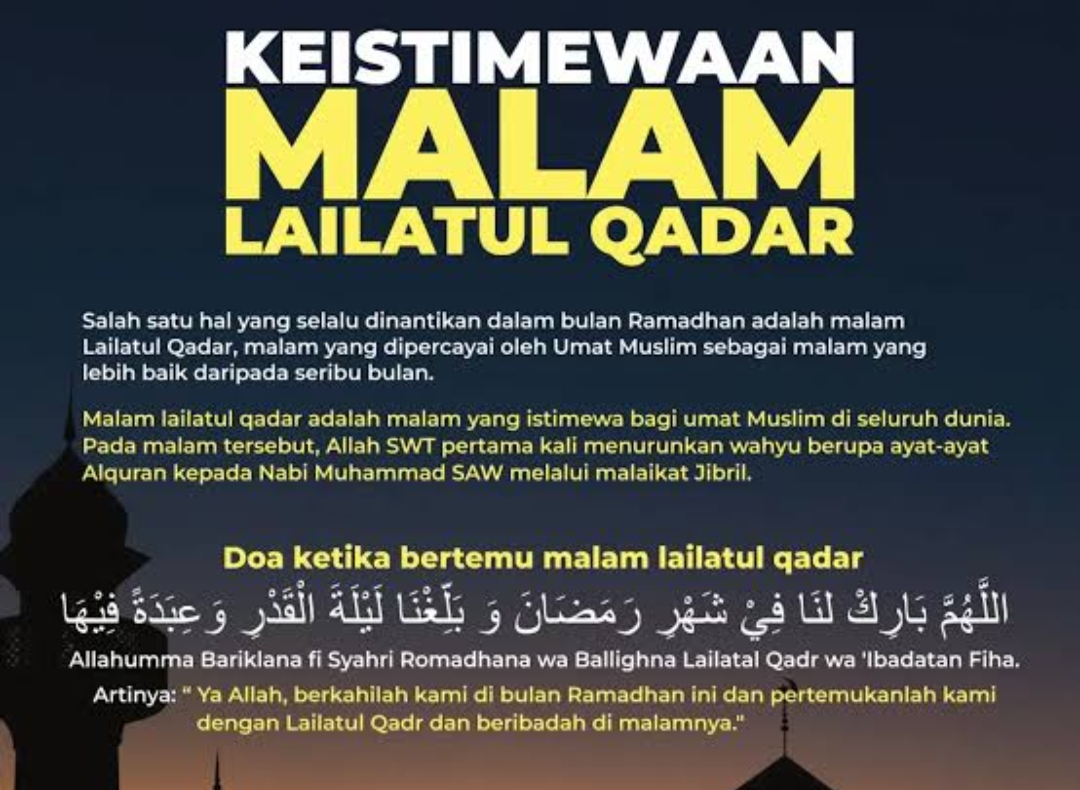 Malam Lailatul Qadar Lebih Baik daripada Seribu Bulan